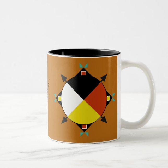 Tasse cherokee de quatre directions (Droit)