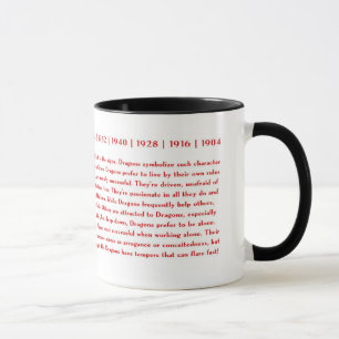 TASSE CHINOISE D'HOROSCOPE DE DRAGON DE ZODIAQUE