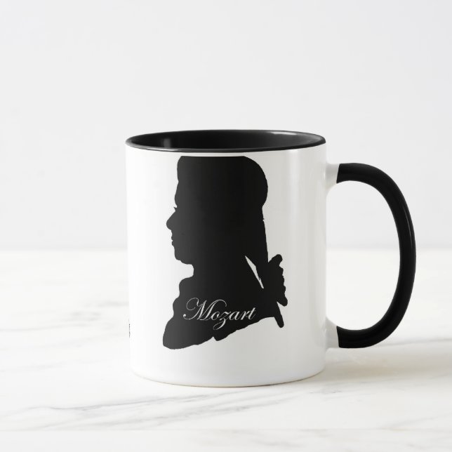 Tasse Clarinettiste Anton Stadler et compositeur Mozart  (Droite)