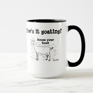 Tasse Comment est-ce Goating ?