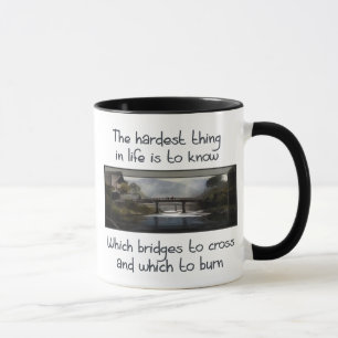 Tasse Connaissez quel pont
