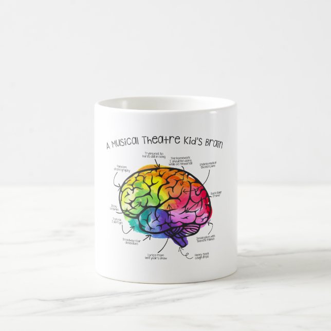 Tasse d'amant de théâtre musical (Centre)