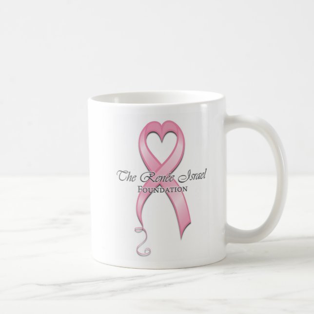Tasse de base de RBI (Droite)