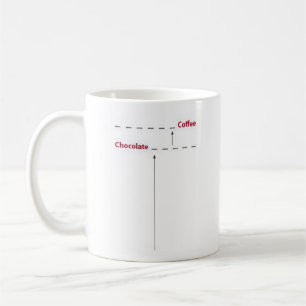 Tasse de café