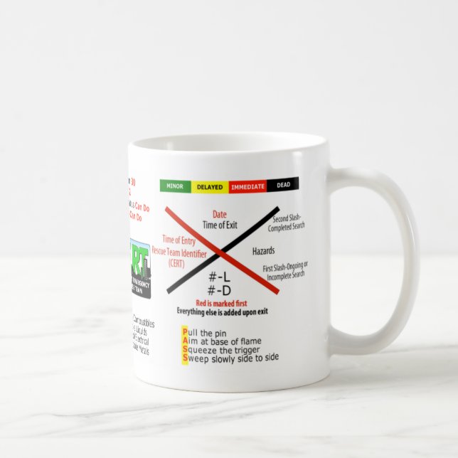 Tasse de café de CERT (Droite)