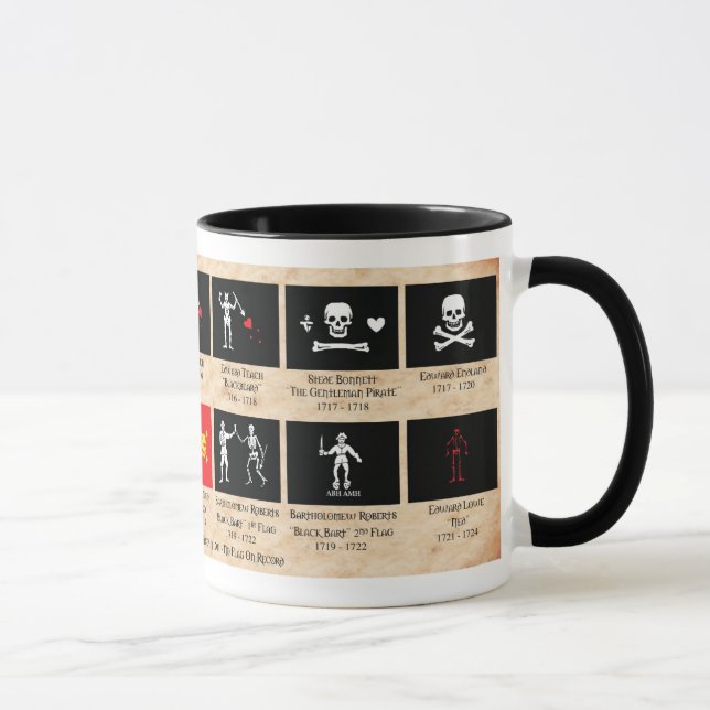 Tasse de café de drapeaux de pirate (Droite)