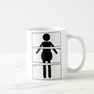 Tasse de café de Skinnyfat