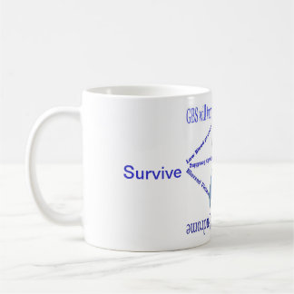 Tasse de café de syndrome de ` de barre de