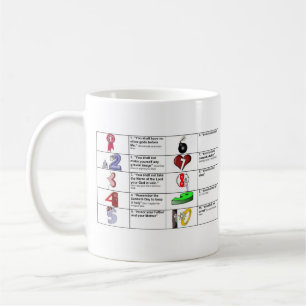 Tasse de café - Dix commandements