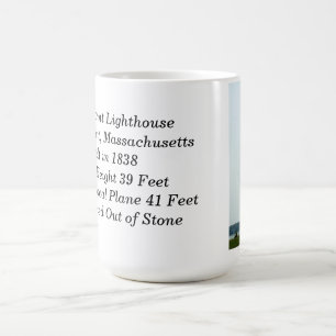 Tasse de café du Massachusetts de phare du point