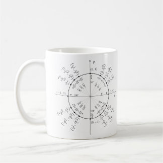 Tasse de calcul de cercle d'unité