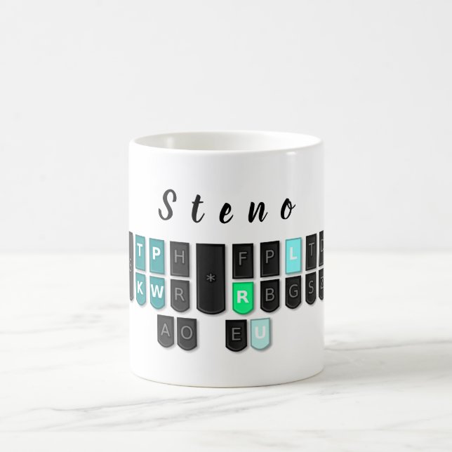 Tasse de clavier de Steno (Centre)