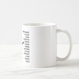 Tasse de code d'aviation