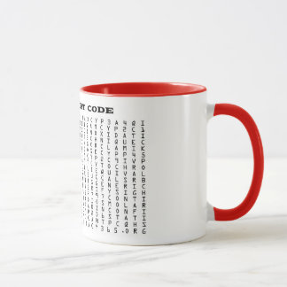 Tasse de code de pharmacien