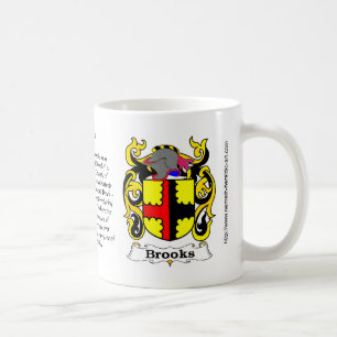 Tasse de crête de ruisseaux