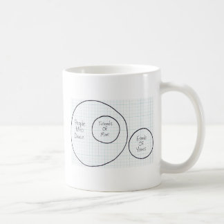 Tasse de danse de sécurité