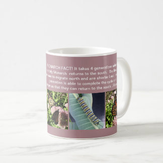 TASSE DE FAIT DE PAPILLON DE MONARQUE
