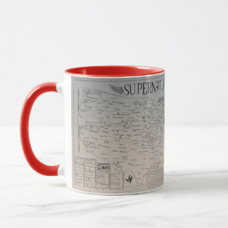 Tasse de fan art de Supernatural dessinée