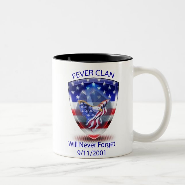 Tasse de fièvre (Droit)