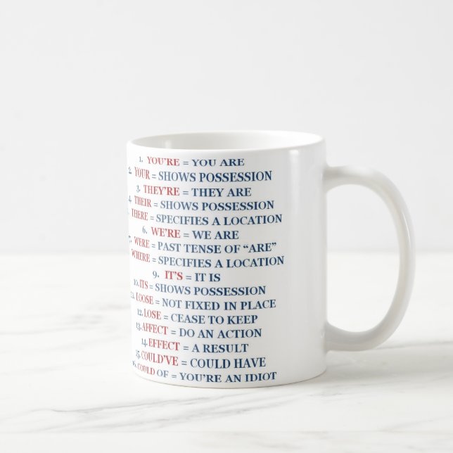 Tasse de grammaire (Droite)