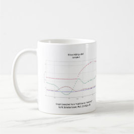 Tasse de graphiques : Oscillation de golf avec et