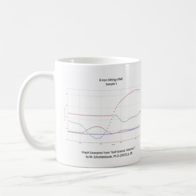 Tasse de graphiques : Oscillation de golf avec et (Gauche)