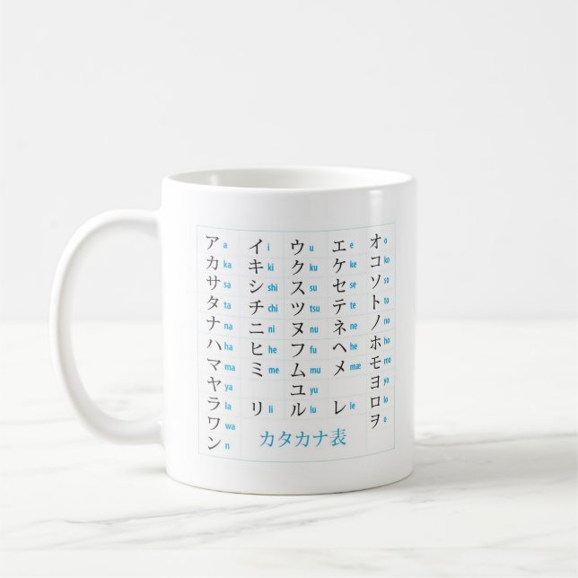Tasse de katakanas de Hiragana (Gauche)