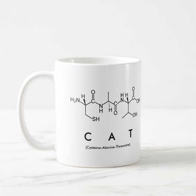 Tasse de nom de peptide de chat (Gauche)