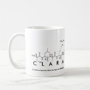 Tasse de nom de peptide de Clara
