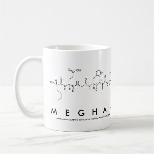 Tasse de nom de peptide de Meghan