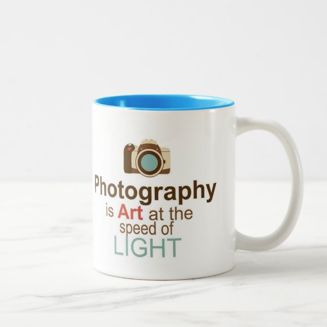 Tasse de photographie (Droit)