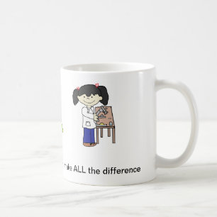 Tasse de professeur de Sciences