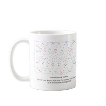 Tasse de rotation de graphiques de football