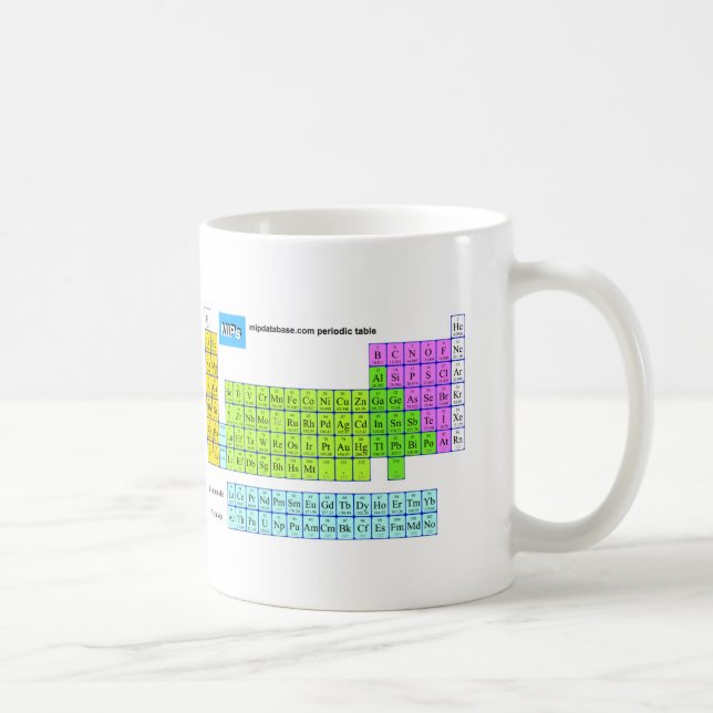 Tasse de table périodique de Mipdatabase (Droite)
