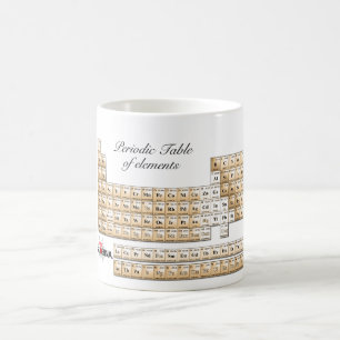 Tasse de table périodique - tazza du su de