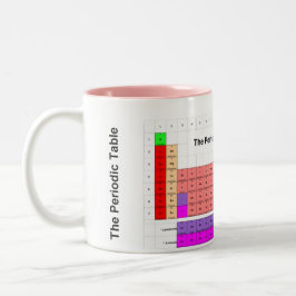Tasse de Tableau périodique - format standard