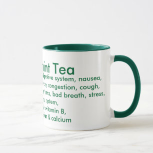 Tasse de thé à la menthe