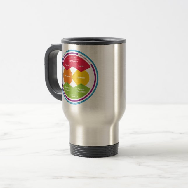 Tasse de voyage de modèle de logique (Devant gauche)
