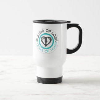 Tasse de voyage de visages