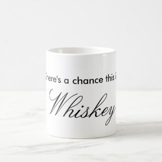 Tasse de whiskey