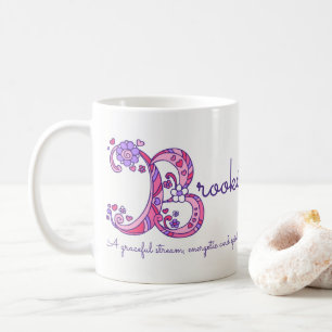 Tasse décorative de monogramme de la significatio