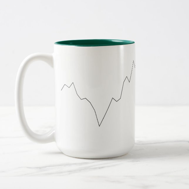 Tasse der Aktienkurse (Links)