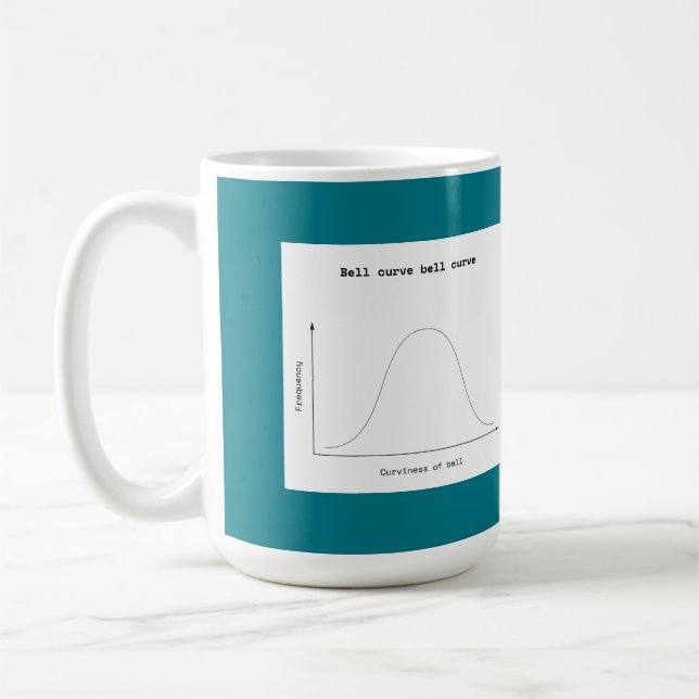 Tasse der Glockenkurve (Links)