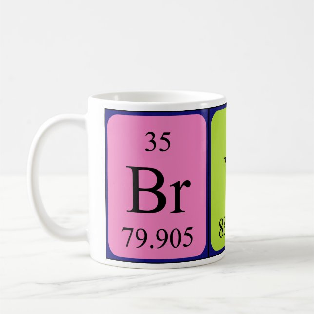 Tasse der Periodenbezeichnung Bryn (Links)