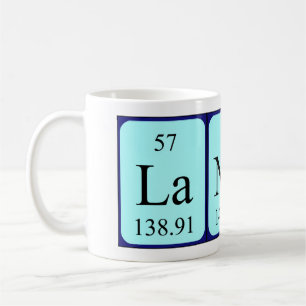 Tasse der periodisch ablaufenden Tabellennamen