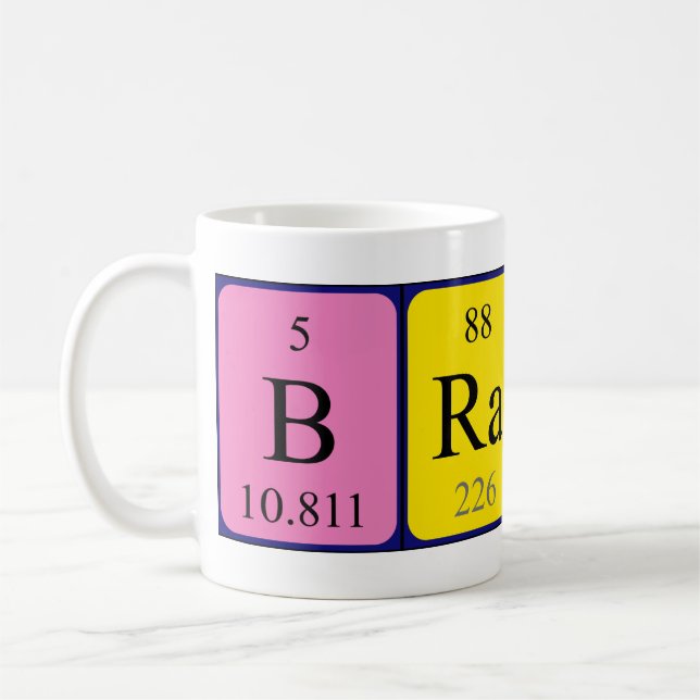 Tasse der periodisch wiederkehrenden Tabelle (Links)
