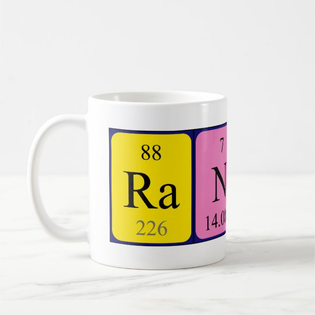 Tasse der periodisch wiederkehrenden Tabellenbezei (Links)