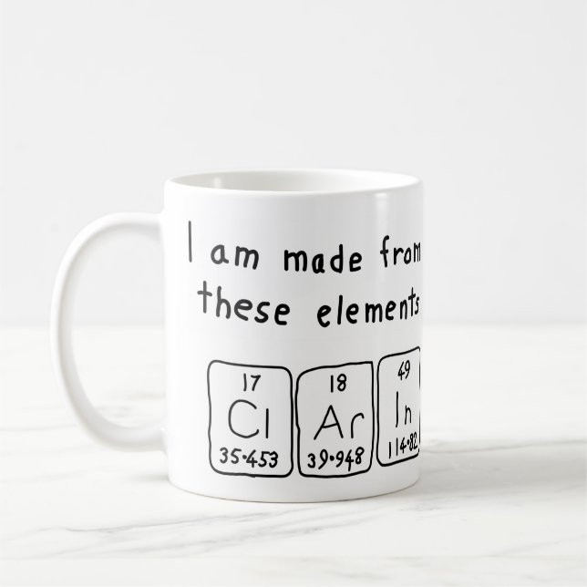 Tasse der periodischen Tabelle (Links)
