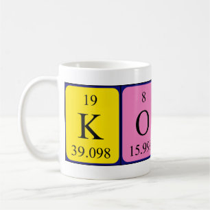 Tasse der periodischen Tabelle Korbin