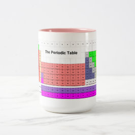 Tasse der periodischen Tabelle - Standardformat